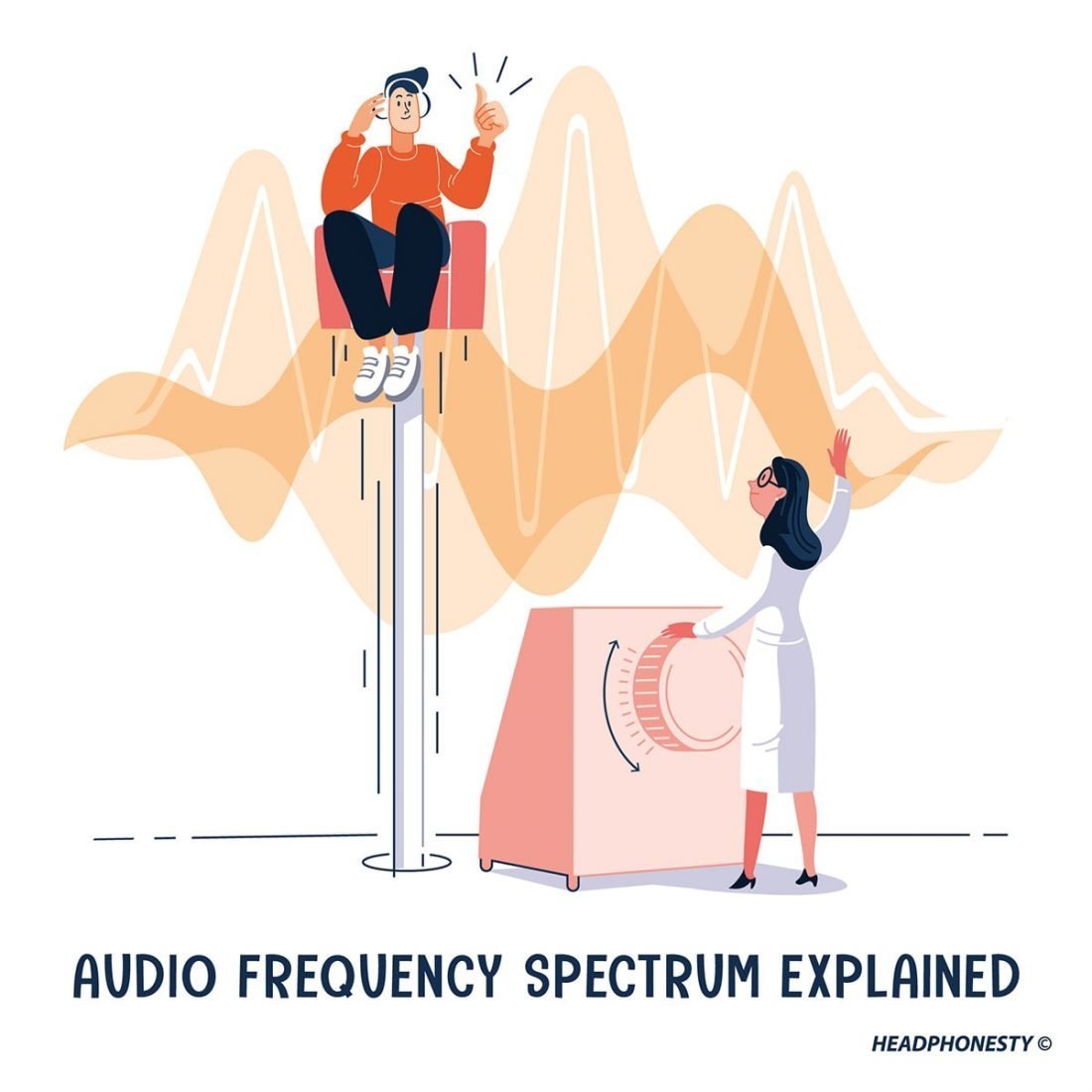 Спектр звуковых частот для Instagram