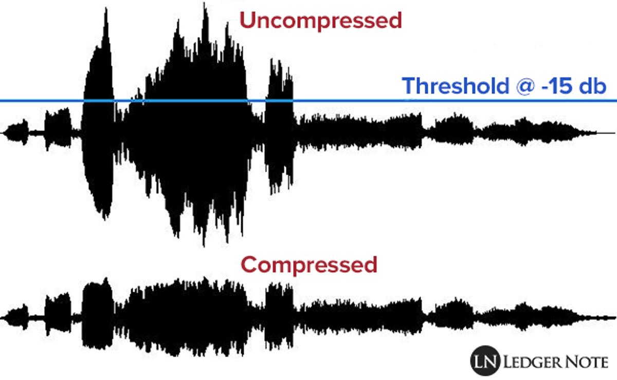 apple-music-lossless